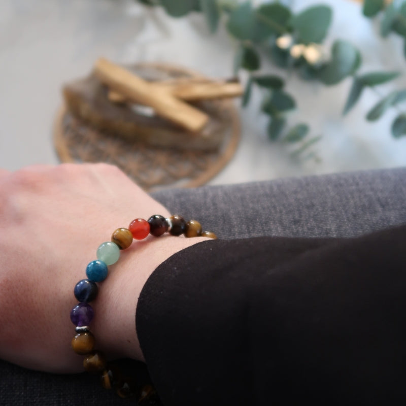 Nalaya | 7 Chakras : Protection et Énergie (Homme)