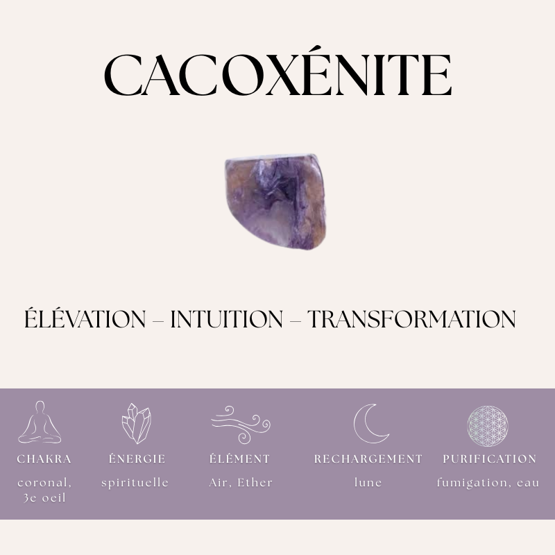 Cacoxenite-vertus-benefices-entretien-purification Zelia Paris