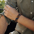 Nalaya | 3 Yeux : Force et Protection (Homme) - Zelia Paris