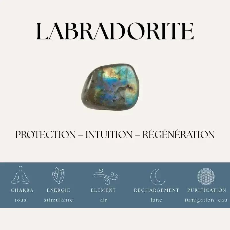 Nalaya | Labradorite : Protection & Équilibre Zelia Paris