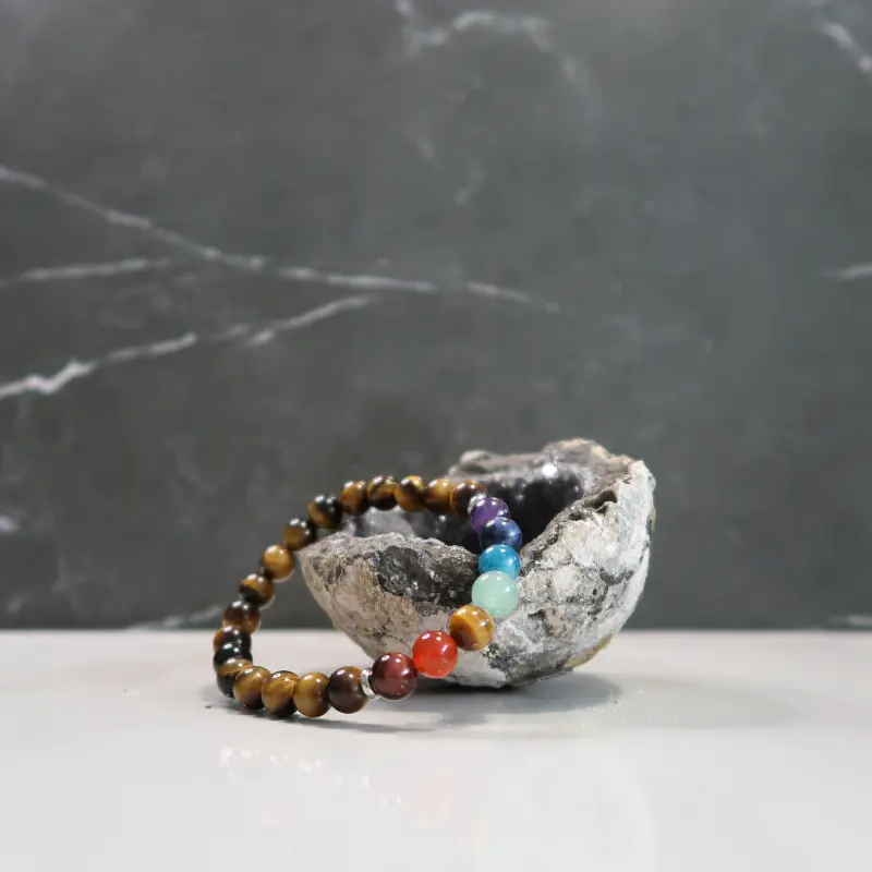 Nalaya | 7 Chakras : Protection et Énergie Zelia Paris