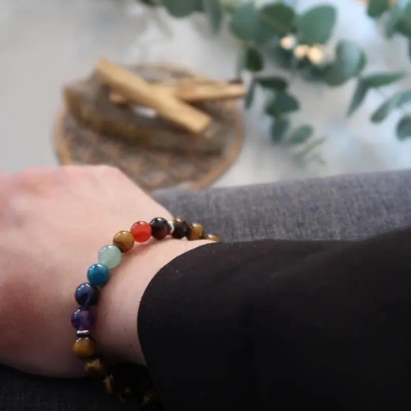 Nalaya | 7 Chakras : Protection et Énergie Zelia Paris