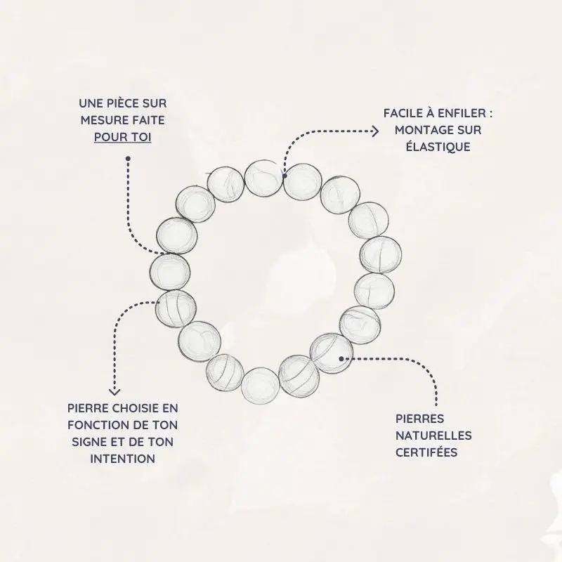 Nalaya | Crée ton bracelet personnalisé Zelia Paris
