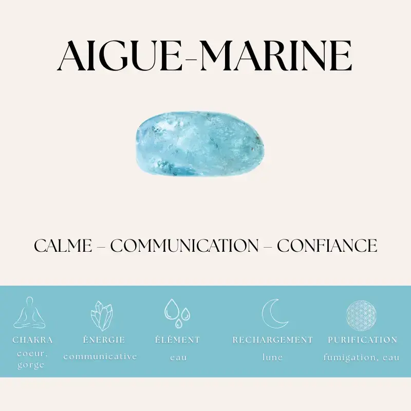 Nalaya | Aigue Marine : Sérénité & Communication Zelia Paris