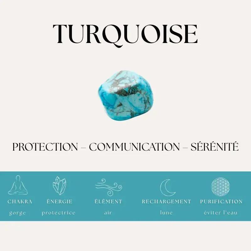 Nalaya | Turquoise : Pierre de Paix et de Communication (Homme) Zelia Paris