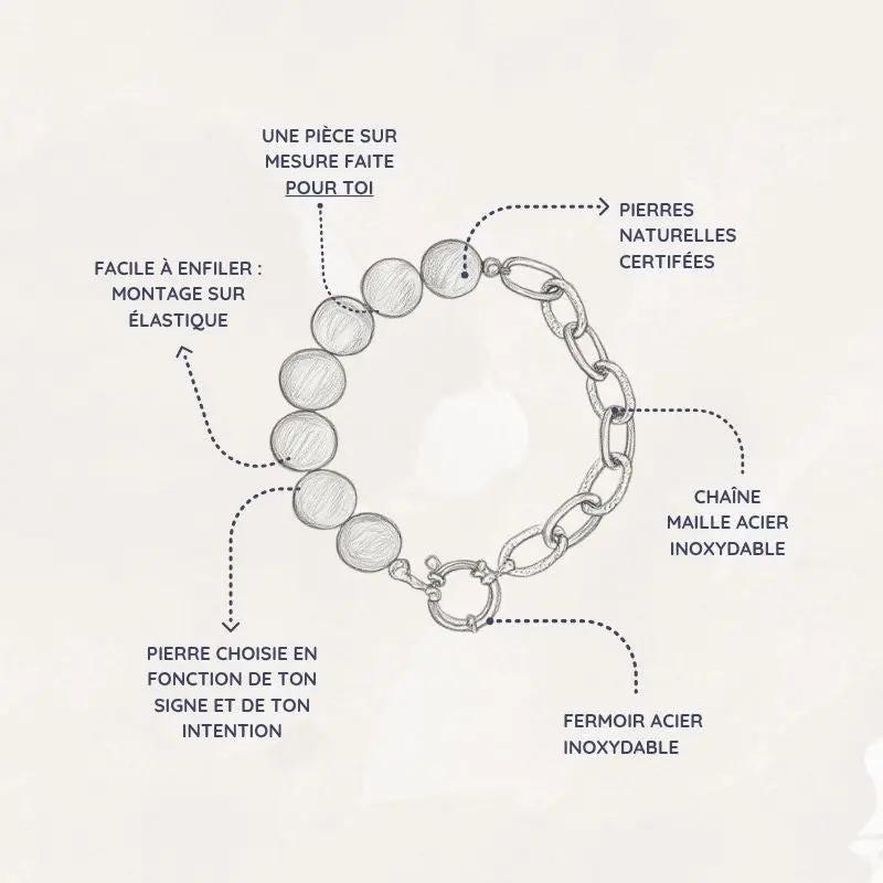 Orion | Crée ton bracelet personnalisé Zelia Paris