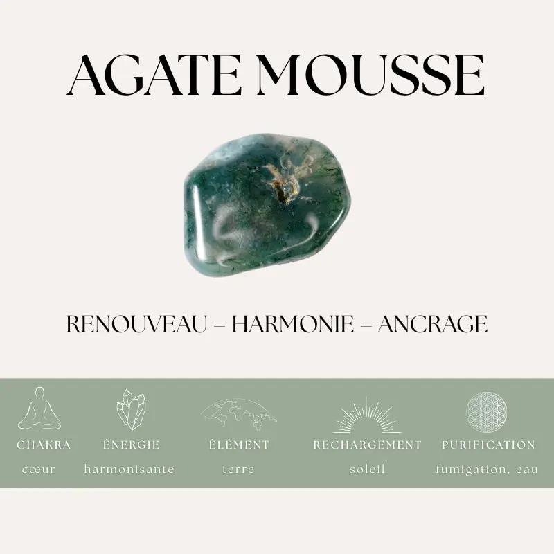Pack Apaisement & Clarté – Agate Mousse & Azurite-Malachite Zelia Paris
