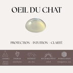 Puces d’oreilles  Œil de Chat : Intuition et protection Zelia Paris