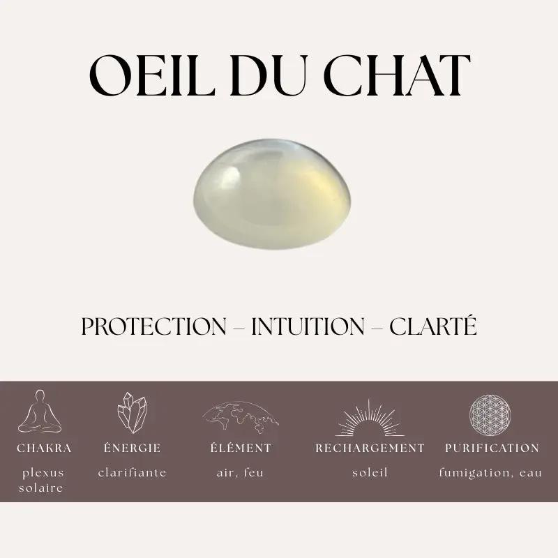 Puces d’oreilles  Œil de Chat : Intuition et protection Zelia Paris