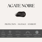 Puces d’oreilles | Agate noire : Protection et stabilité Zelia Paris