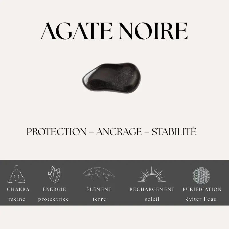 Puces d’oreilles | Agate noire : Protection et stabilité Zelia Paris