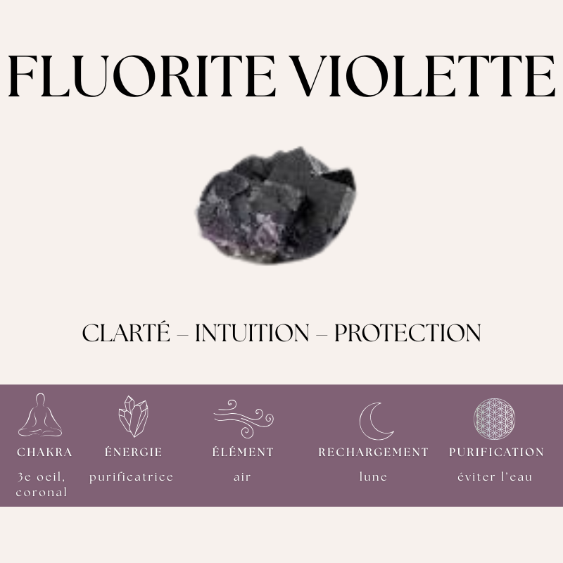 fluorite_violette_vertus_benefices_zeliaparis
