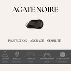Puces d’oreilles | Agate noire : Protection et stabilité
