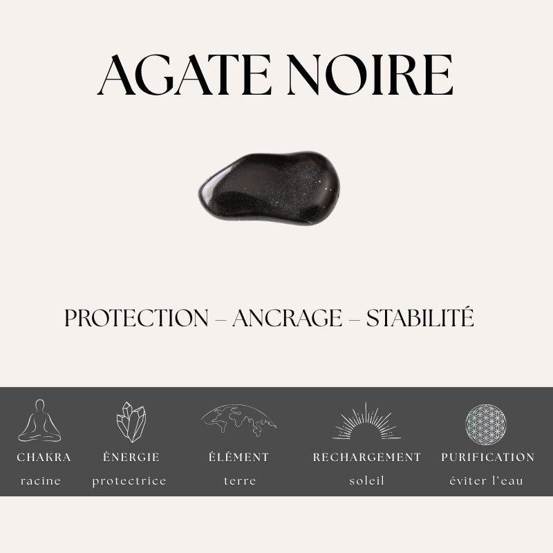 Puces d’oreilles | Agate noire : Protection et stabilité