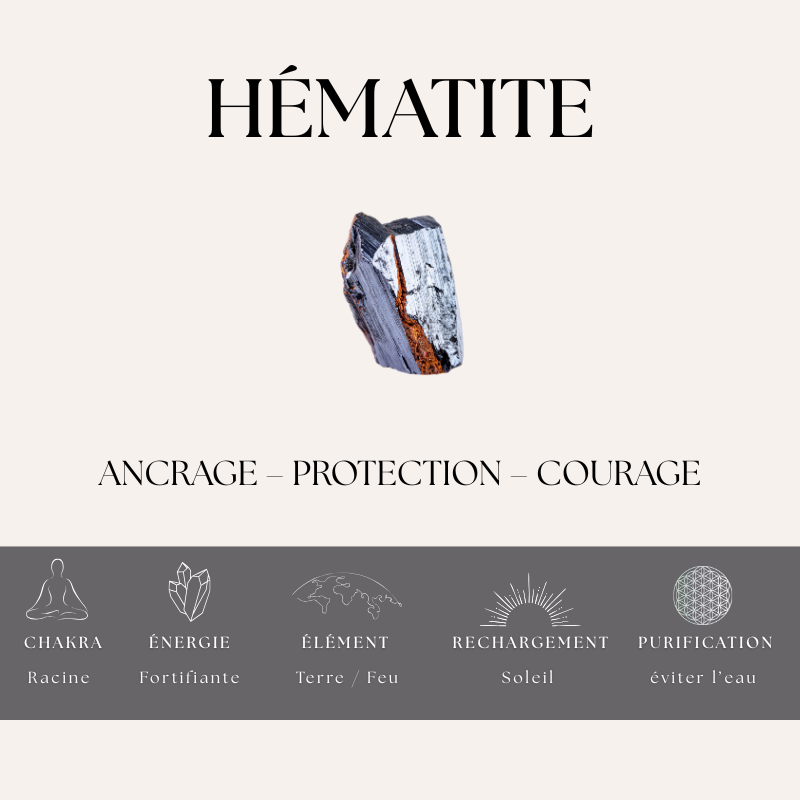 Nalaya | Triple protection : Force, Bouclier & Équilibre (Homme)